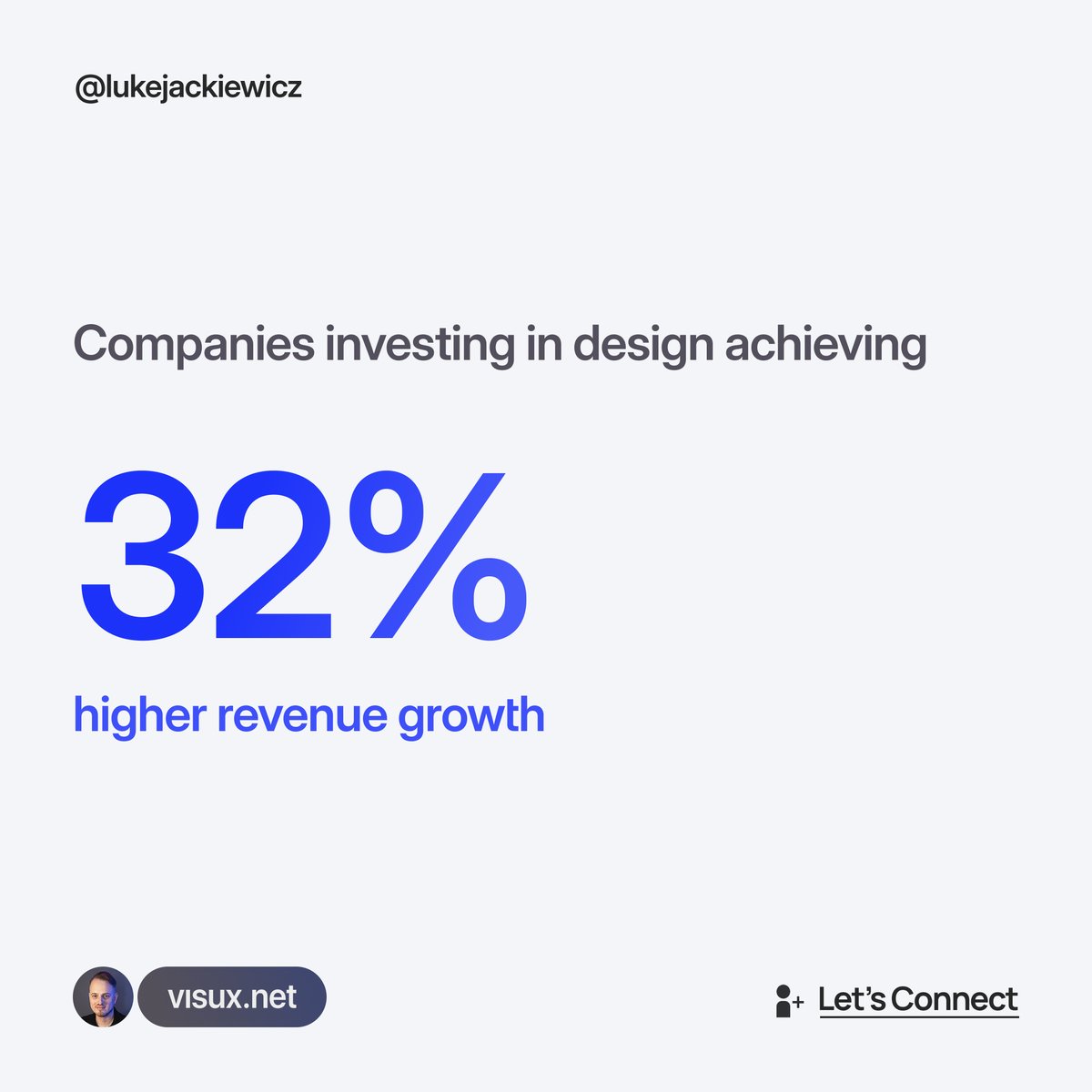 lukevisux's tweet photo. Companies investing in design achieving:

→ 32% higher revenue growth
→ 56% higher total returns to shareholders

compared to their competitors. 
 
Source: 
McKinsey's Design Index (MDI) study

#design #ux #ui #business #designstudies https://t.co/3oASJMiWBH