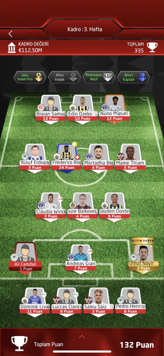 🥇Haftanın lideri:Albaraküs 
💯Puan:132
💵Bütçe:112,50M
💫En değerli oyuncu:Fred
