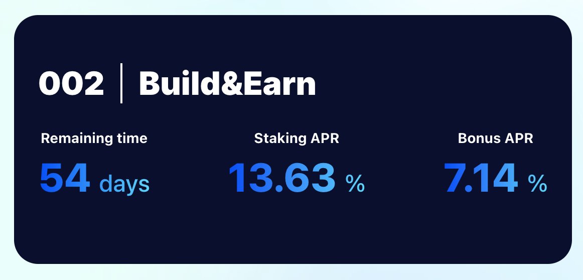 First Ai Dapp of Astar Network | $STAR Rising ✨ (@starswap) on Twitter photo Look nowhere else but at <a href="/AstarNetwork/">Astar Network</a> for the best APR in the entire DeFi. A whopping 20% APR combined. Do not let your $ASTR just sit in your wallet, put it to the best use and enjoy the passive income. Stake NOW >> portal.astar.network/astar/dapp-sta… #staking #Polkadot #AstarNetwork $DOT Look nowhere else but at <a href="/AstarNetwork/">Astar Network</a> for the best APR in the entire DeFi. A whopping 20% APR combined. Do not let your $ASTR just sit in your wallet, put it to the best use and enjoy the passive income. Stake NOW >> portal.astar.network/astar/dapp-sta… #staking #Polkadot #AstarNetwork $DOT