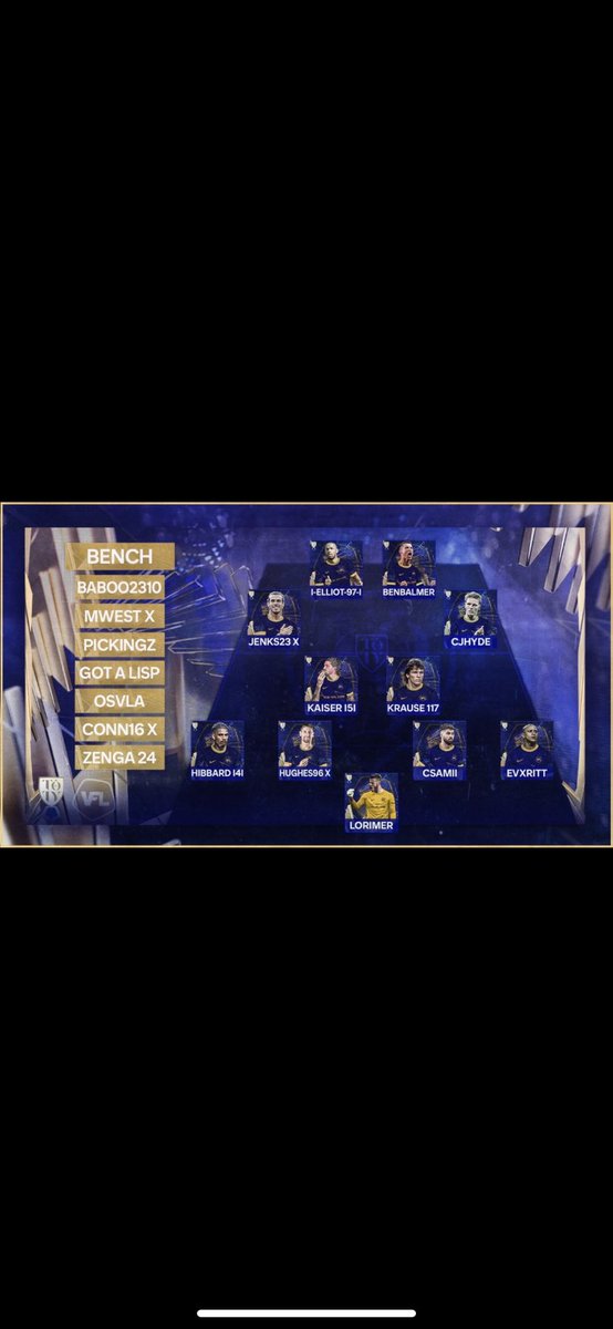 Great end to the clubs year🤩
See ya on EAFC 25📑
<a href="/TheVFL_/">VFL</a> <a href="/proclubs_weekly/">Pro Clubs Weekly</a>