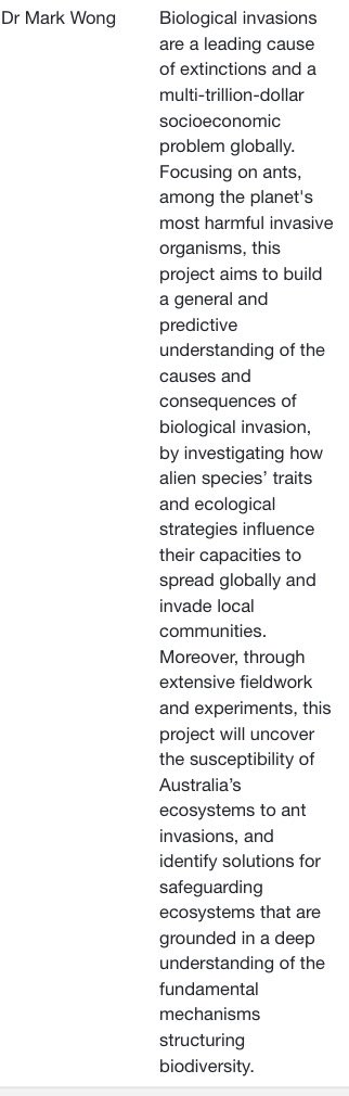Mark Wong (@markklwong) on Twitter photo Just returned from invigorating island work on ants. Found out <a href="/arc_gov_au/">Australian Research Council</a> will fund my #DECRA to continue studying these incredible creatures in Australia’s majestic ecosystems - surreal!!! Truly humbled & grateful to all who’ve supported my academic journey. Thank you! 🙏🐜🇦🇺 Just returned from invigorating island work on ants. Found out <a href="/arc_gov_au/">Australian Research Council</a> will fund my #DECRA to continue studying these incredible creatures in Australia’s majestic ecosystems - surreal!!! Truly humbled & grateful to all who’ve supported my academic journey. Thank you! 🙏🐜🇦🇺