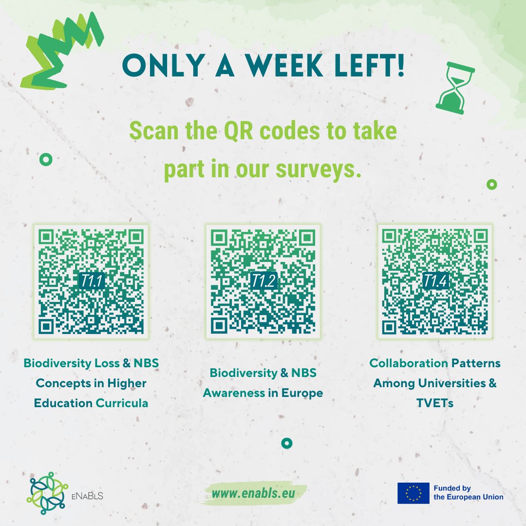 eNaBlS_eu's tweet photo. Only a few days left for our #surveys!⏳
📝Share your insights on #Biodiversity &amp; #NBS in society and higher education as well as on #networking &amp; #collaboration patterns amongst #universities and universities &amp; #TVETs by 31/8.
Scan the QR codes to take the surveys! https://t.co/DKqG6S9LKn