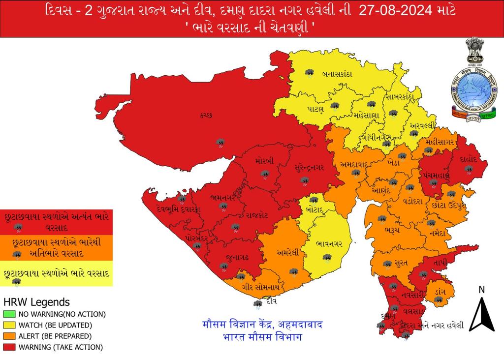 Collector Jamnagar tweet media