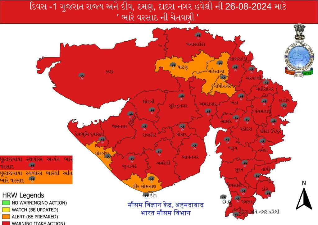 Collector Jamnagar tweet media