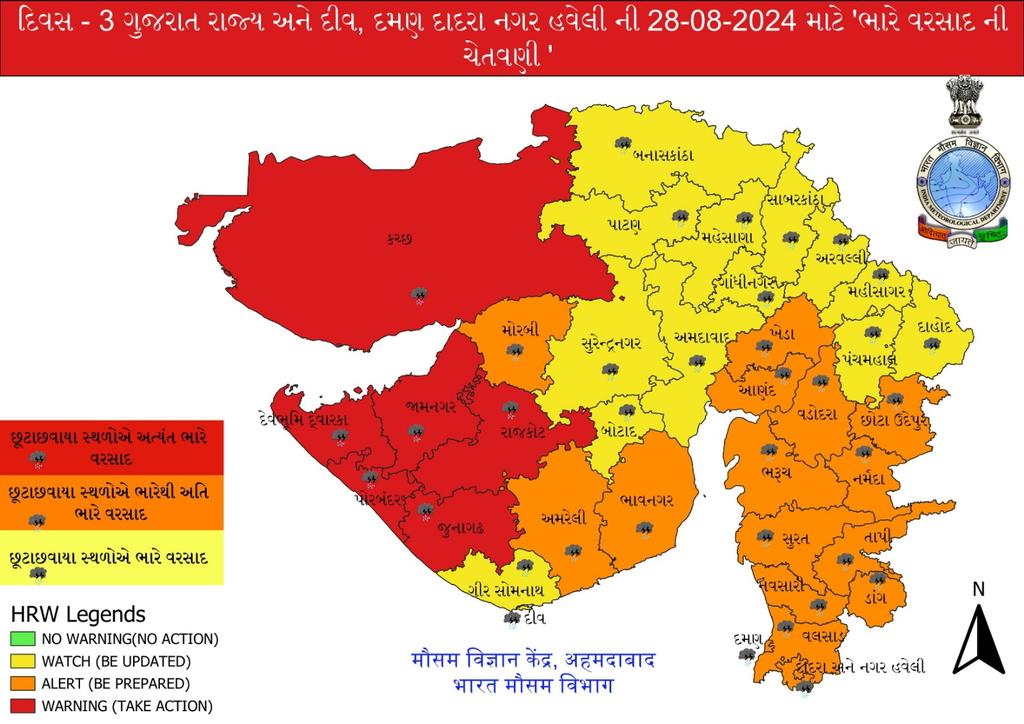 Collector Jamnagar tweet media