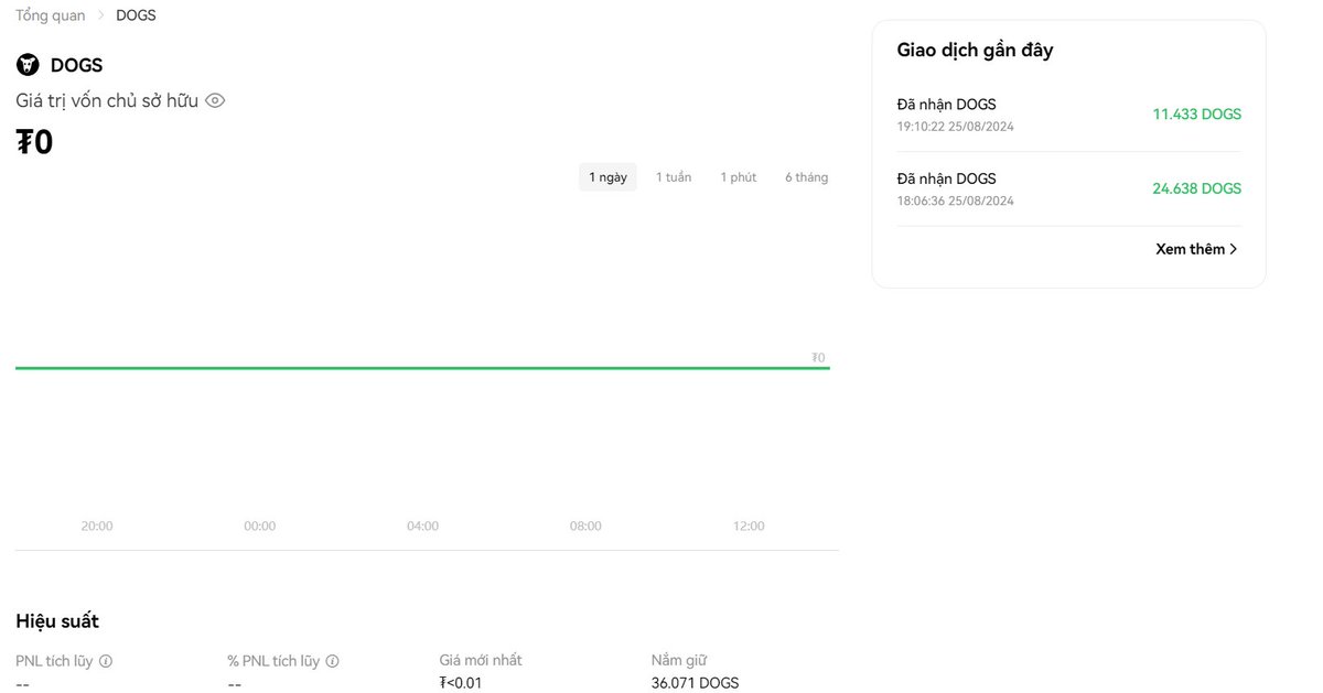 Tiếp nối dogs sẽ là Blum, ai chưa có thì nhanh tay lụm kèo free tiền tươi vào ví 📷📷📷
Có hỗ trợ hướng dẫn mn lụm luôn nha, chỉ cần có tài khoản telegram.
Ai sợ thì đi về 📷📷📷
Link đây: t.me/blum/app?start…