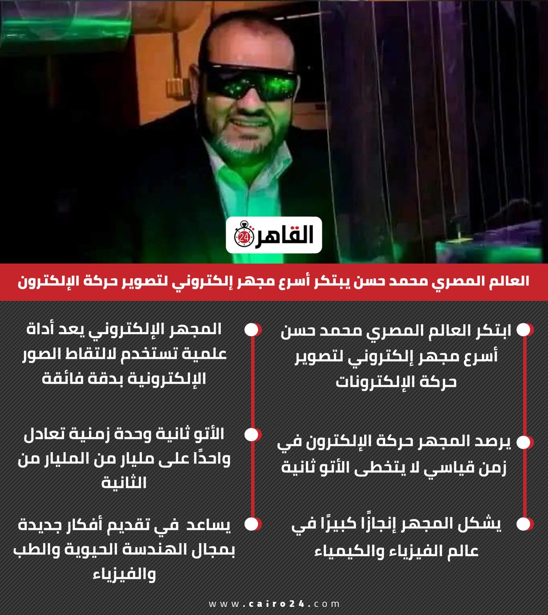 العالم المصري محمد حسن يبتكر أسرع مجهر إلكتروني لتصوير حركة الإلكترون