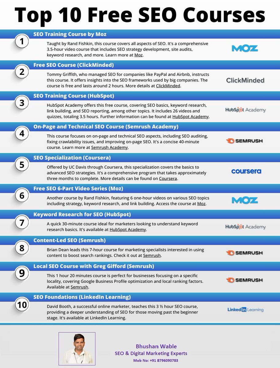 WableBhushan's tweet photo. 10 Free SEO Courses
#HubSpot #SEMRUSH #LinkedIn #Coursera #SEO #SEOCourse #SEO #Googleranking #SearchEngineOptimization #DigitalMarketing #SEOGuide2024 #SEOGuide #seotips https://t.co/Gc8XNVmBVi