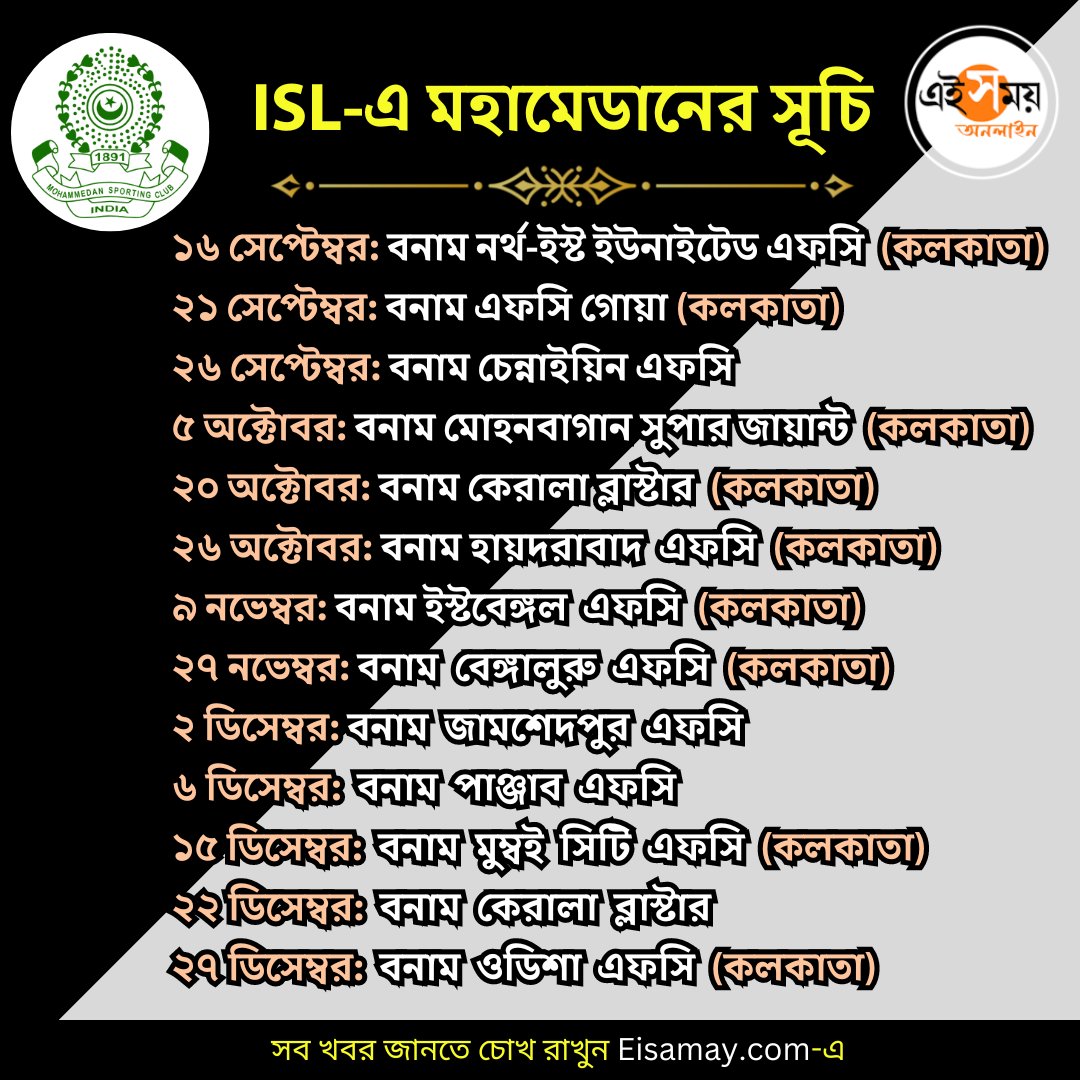 Ei_Samay's tweet image. ISL-এ কবে ও কার বিরুদ্ধে নামবে মহামেডান? দেখুন সূচি
#isl #MohammedanSC #footballnews #Sportsnews #EiSamay