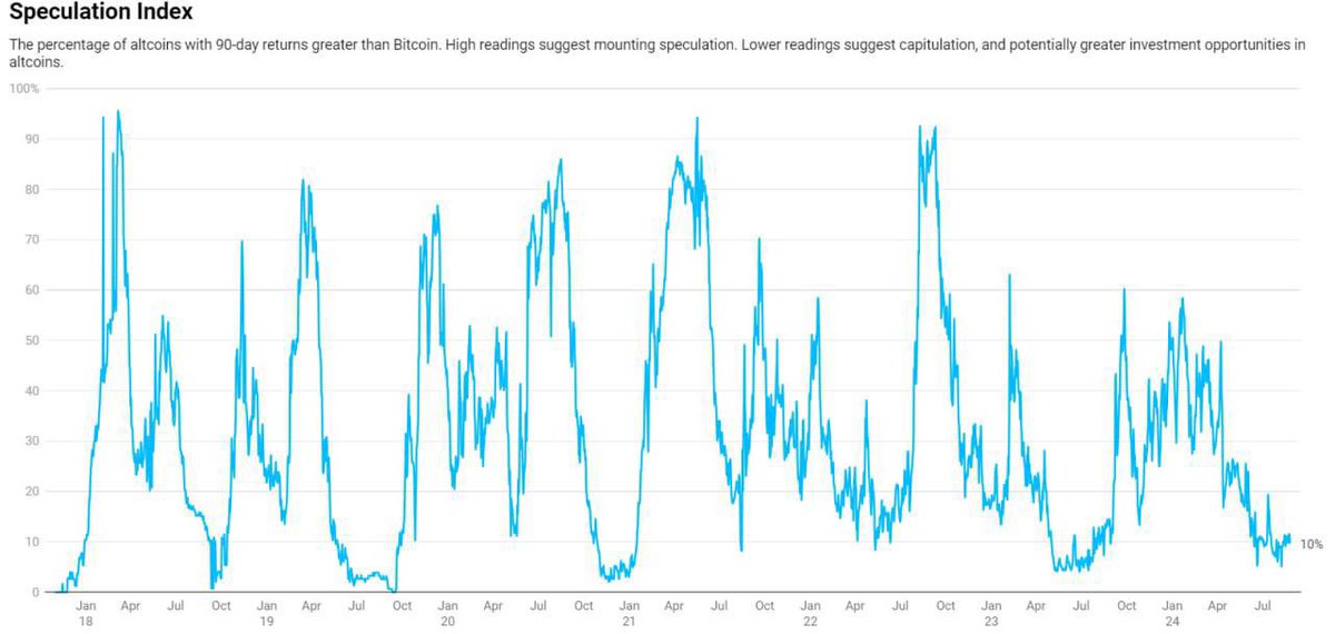 Ash Crypto tweet media