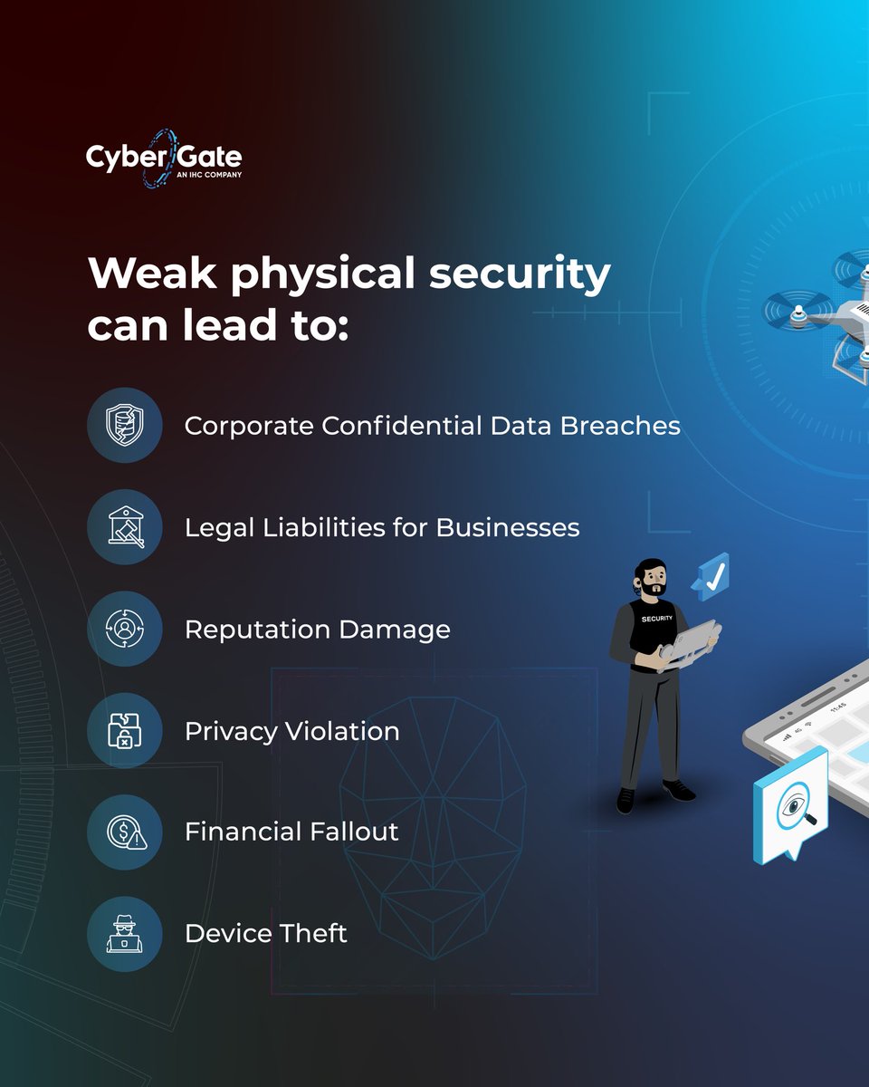 CyberGate Defense tweet media