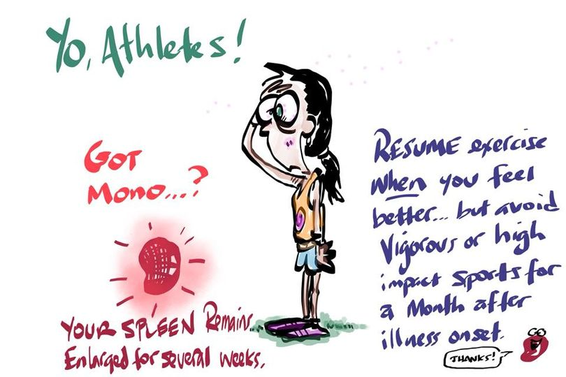 drmaypole's tweet photo. #BacktoSchool Health Tip for #teen athletes:
Got #mononucleosis? Note well the need you have to delay your return to sport- and note you may not feel well enough to anyway. Be nice to your #spleen.
#graphicmedicine @Creativemeddose https://t.co/Sp2G6jFBdu