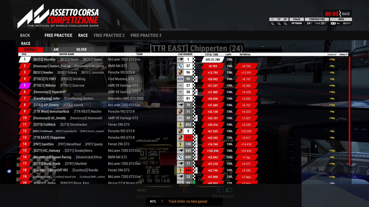 Noodles8771's tweet photo. BCG2 have done it again. We pick up our third win of the 2024 AUS/NZ Endurance series. A late safety car gave us a chance of a potential victory, though it didn't come easy in the end. Shoutout to @CameronNeame9 &amp; @Normxc_ on thier awesome stints! 🏆 @AC_assettocorsa @KidbyersK https://t.co/hXynQtLtIJ