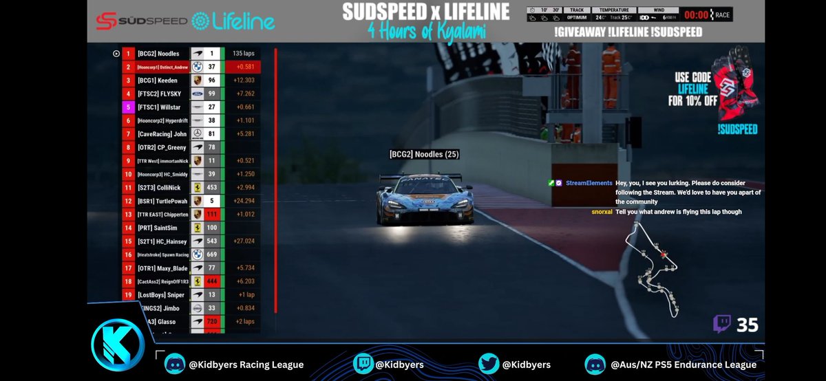 Paul Kandanoleon (@noodles8771) on Twitter photo BCG2 have done it again. We pick up our third win of the 2024 AUS/NZ Endurance series. A late safety car gave us a chance of a potential victory, though it didn't come easy in the end. Shoutout to <a href="/CameronNeame9/">Cameron Neame</a> & <a href="/Normxc_/">Norm</a> on thier awesome stints! 🏆 <a href="/AC_assettocorsa/">Assetto Corsa</a> <a href="/KidbyersK/">Kidbyers Racing League KRL</a> BCG2 have done it again. We pick up our third win of the 2024 AUS/NZ Endurance series. A late safety car gave us a chance of a potential victory, though it didn't come easy in the end. Shoutout to <a href="/CameronNeame9/">Cameron Neame</a> & <a href="/Normxc_/">Norm</a> on thier awesome stints! 🏆 <a href="/AC_assettocorsa/">Assetto Corsa</a> <a href="/KidbyersK/">Kidbyers Racing League KRL</a>