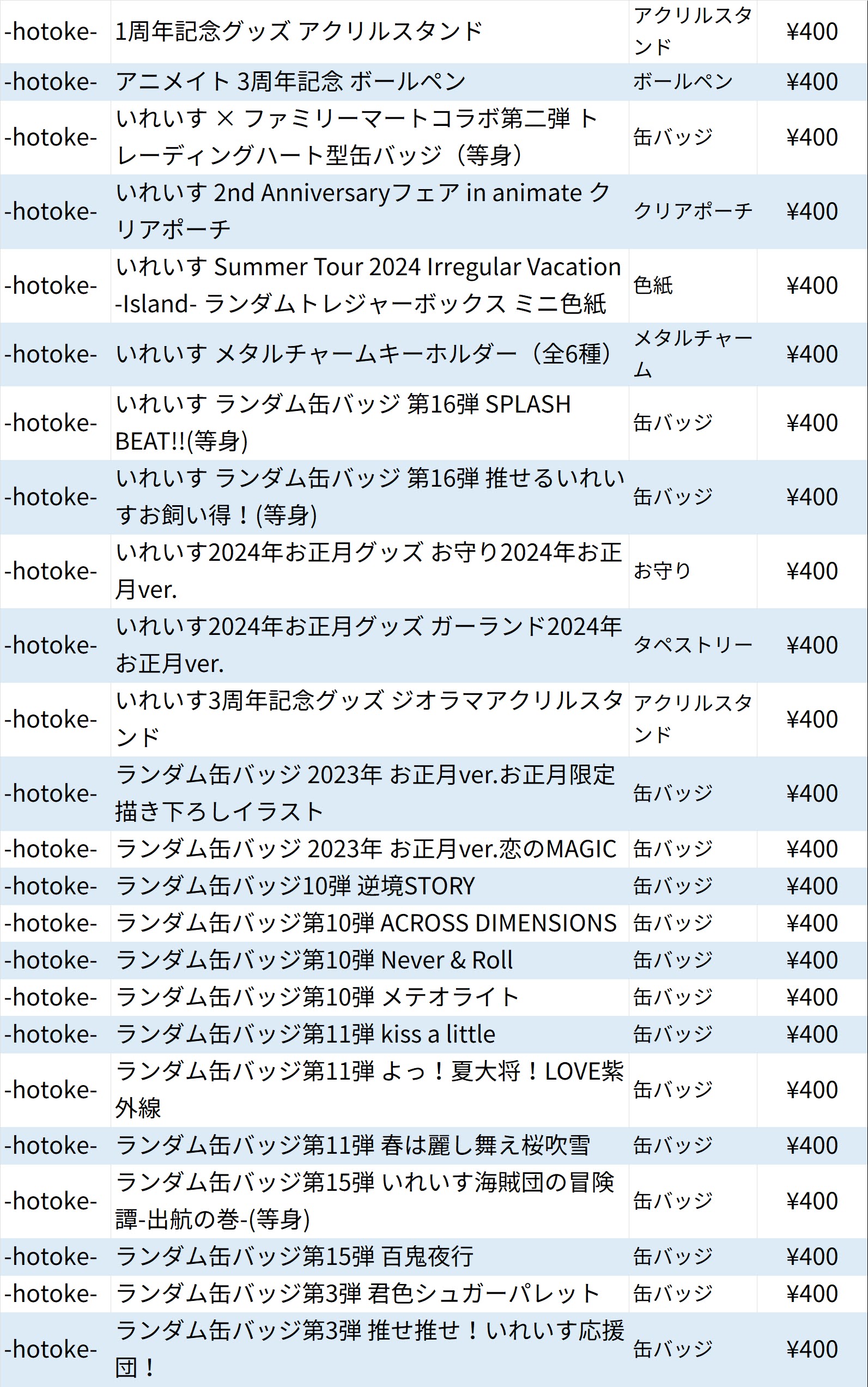 いれいす ‐hotoke‐ 海賊団 缶バッジ 押し付けがましく