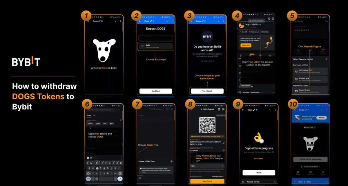 Shileolami's tweet photo. Step by step: How to deposit  #Dogs on Bybit #BybitDogsDeposit https://t.co/ybc6bYJUS9