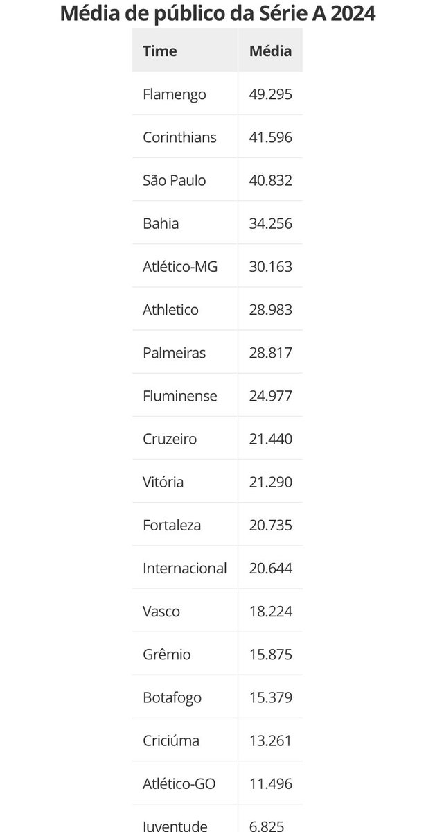 Pedro Nascimento tweet media