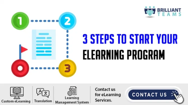 Brilliant Teams tweet media