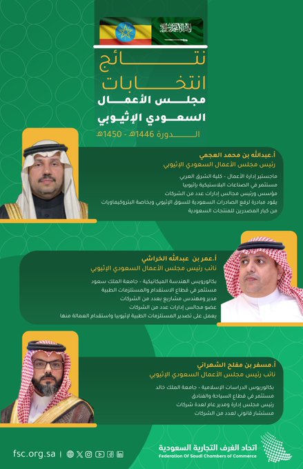 الصورة