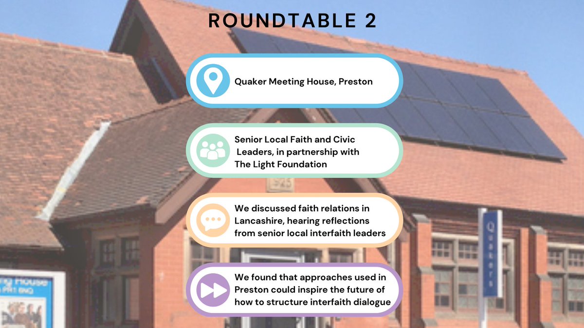 Forum For Peace - London tweet media