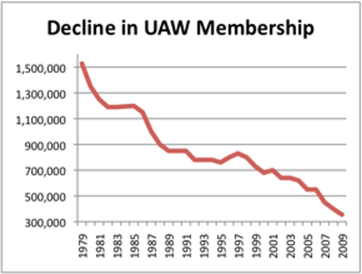 itsjustwolff_'s tweet photo. @seanhalkyard @charles_0730 Ah yes the union is at reason. 😅 https://t.co/OelENVvTn8