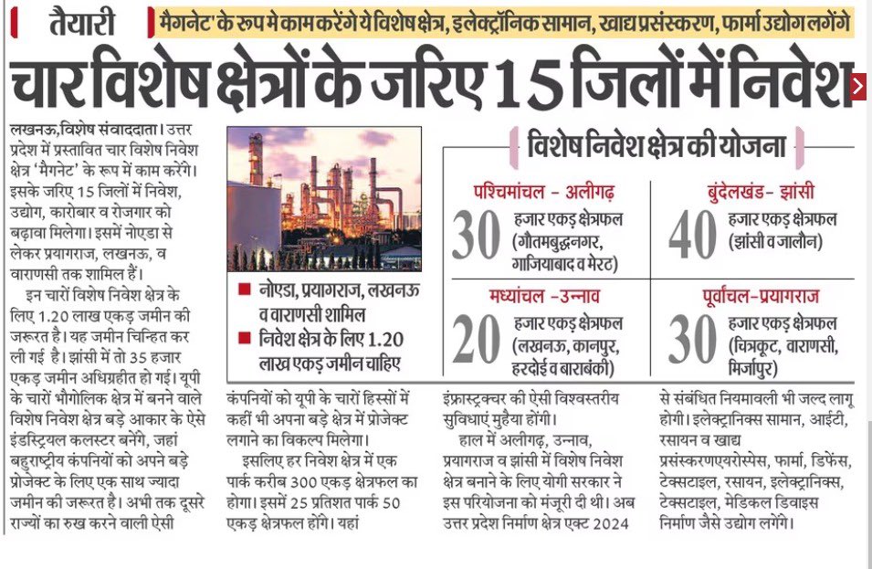 nishantsingh695's tweet photo. उत्तर प्रदेश में प्रस्तावित चार विशेष निवेश क्षेत्र 'मैगनेट' के रूप में काम करेंगे। इसके जरिए 15 जिलों में निवेश, उद्योग, कारोबार व रोजगार को बढ़ावा मिलेगा। इसमें नोएडा, प्रयागराज, लखनऊ, व वाराणसी शामिल हैं। https://t.co/6zJ597MWrG