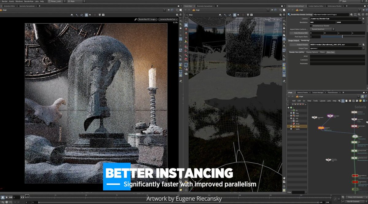 belabeier's tweet photo. Neue Version von Pixar RenderMan 26.2 https://t.co/INhwhnHcQ9 https://t.co/LrXkYce7YC
