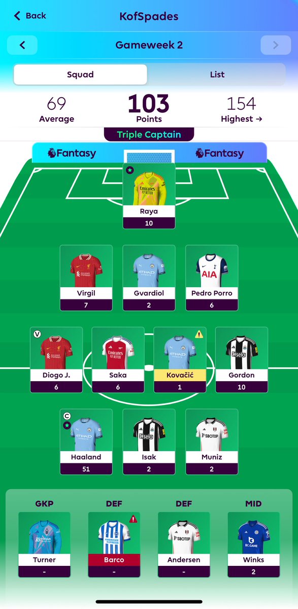 Kev03R's tweet photo. TC? Completed ✔️ #fpl #FPLcommunity #fpluk #FantasyFootball #Haaland https://t.co/UoIzYDbLqR