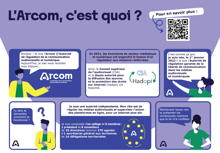 Arcom_fr's tweet photo. 👦 #Rentrée2024 | Envie de présenter ludiquement ce qu’est l’Arcom aux enfants ?

L’Autorité propose une bande-dessinée pour présenter son rôle et ses différentes missions. #BD

👉 https://t.co/7Xv0ae1Swc https://t.co/o47SuR2Htz