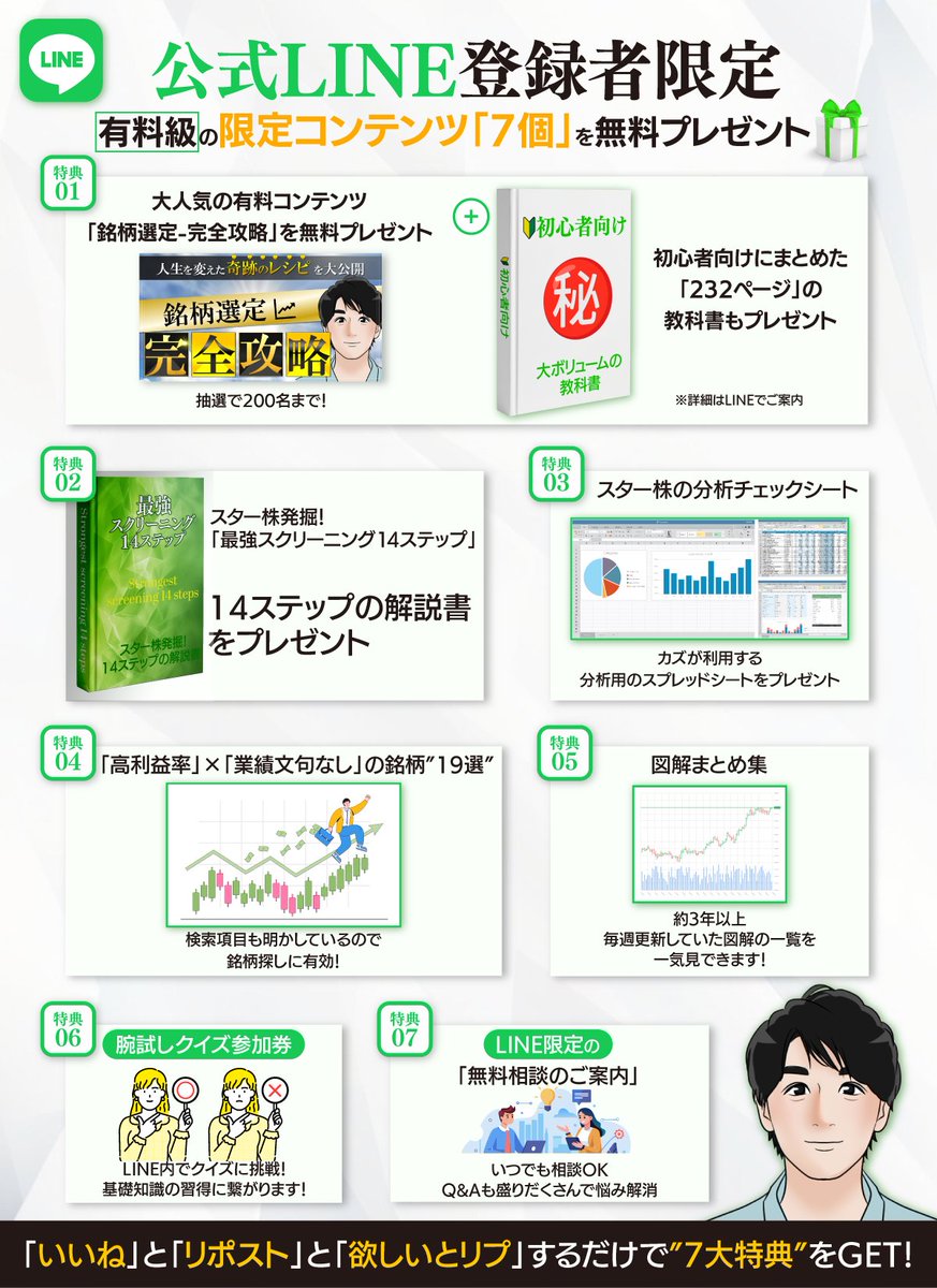 kazu22_stock's tweet photo. ⚠️ 最後まで読んで頂けたら「超得」します ⚠️

期間限定で【有料級】の特典をプレゼントします。  

LINE登録するだけで 
超スペシャルな ”7大特典” を
無料でGET できます。  

🎁豪華7大特典🎁

✅銘柄選定-完全攻略(Brain)を無料プレゼント
✅スター株発掘！「最強スクリーニング "14ステップ" 」
✅スター株を発掘する分析マニュアル（スプシ配布）
✅「高利益率」×「業績文句なし」銘柄”19選”
✅図解まとめ集（マイルールのヒント満載）
✅腕試しクイズ参加券
✅無料で相談できる権利（Q&Aも多数用意）

以上が特典となります。

初心者や成果に悩む方を後悔させない 
「過去のお金のない自分に向けた」
コンテンツ内容です。

僕は成果を得るのに散々遠回りしました…

今振り返って過去の自分はどんな環境にいれば
もう少し早く成長できたかな？
と振り返ってみました。

◆インプットとアウトプットができる学習環境
◆一貫性のあるノウハウ
◆魚の釣り方を理解できるサポート
◆悩んだ時の相談相手の存在
◆自身で成長を感じられること

以上の5点が爆速成長と自信を得るために
とても重要なことだと確信しました。

ゼロからのスタートでなんの知識もない
何もできなかった僕だからこそ
初心者の気持ちがわかると思っています。

興味のある方はこの環境をフルに活用ください！
"豪華7大特典" も、ぜひお受け取りください！

ーーーーーーー    

▼受取方法  
①このポストに【いいね】&【リポスト】 
②【欲しい】とリプ欄にコメント

ーーーーーーー  

「受取ルールを守って頂けた方だけ」に 
すぐリプが届きます！！！ 

👇"豪華7大特典”と”学習環境”が欲しい方はこちら👇