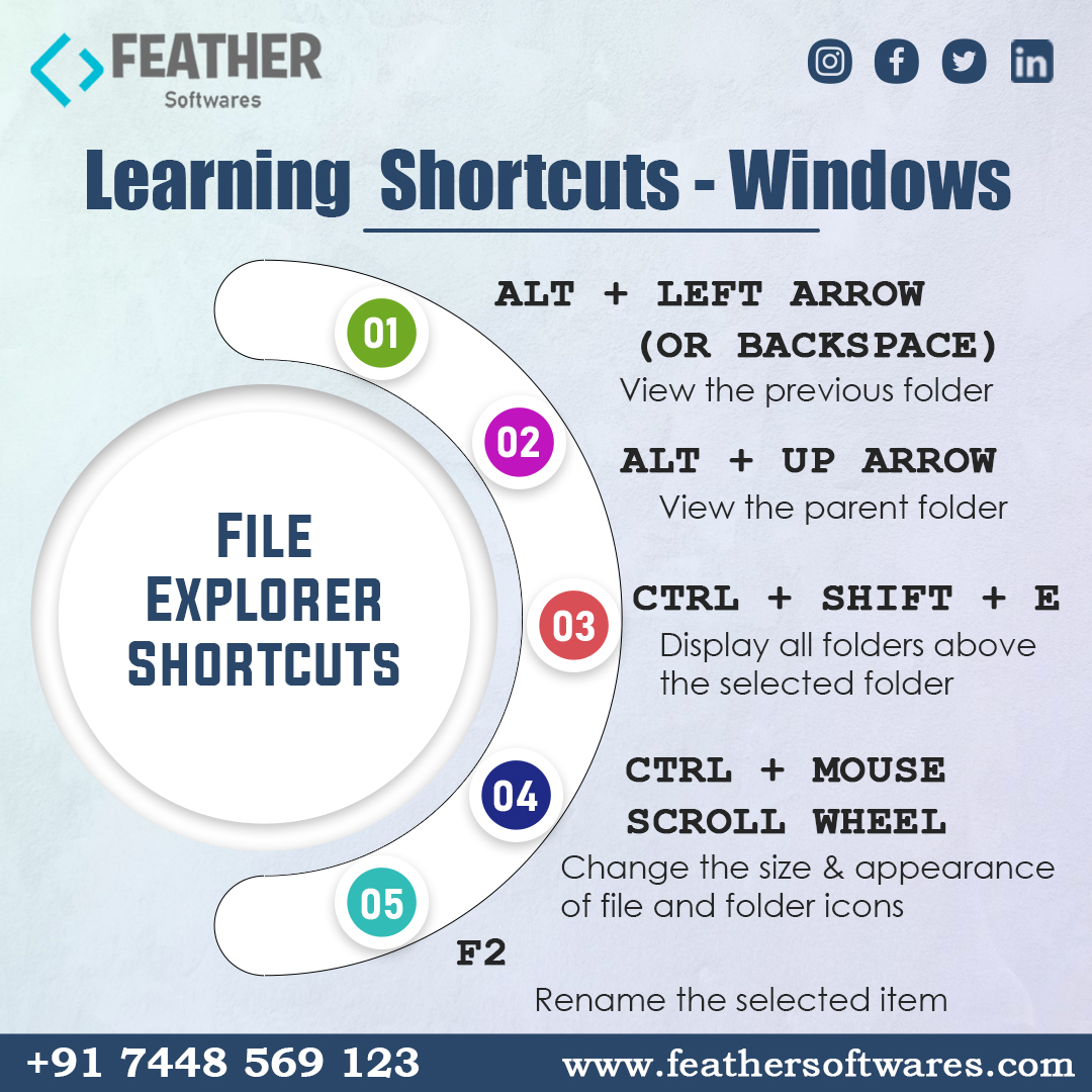 Feather Softwares tweet media