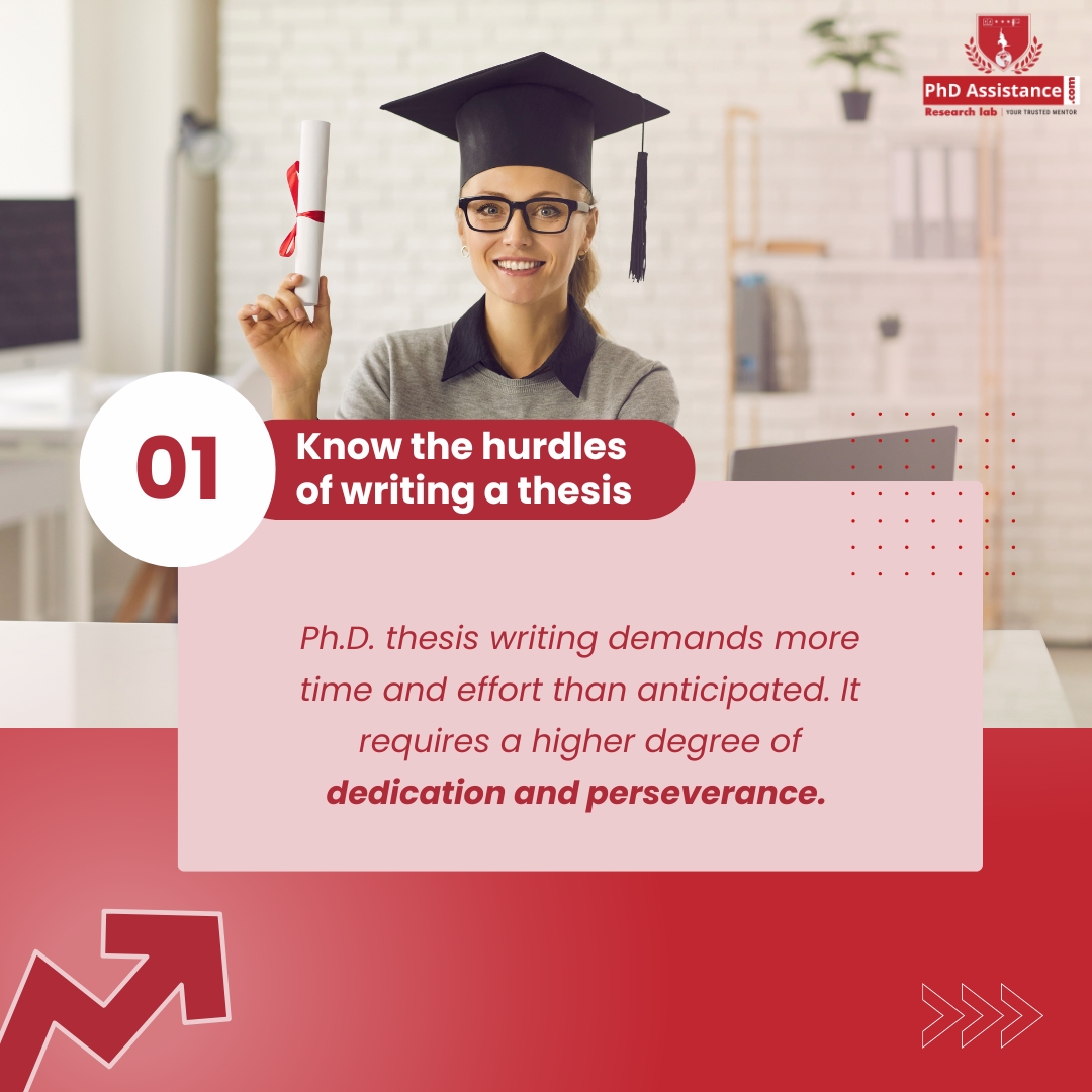 phdassistance's tweet image. PhD research hurdles will no longer feel exhaustive when you make the right decision to partner with PhD assistance.
.
Read more: tinyurl.com/sxku5u3n
.
#Phdassistance #PhDChallenges #DoctoralJourney