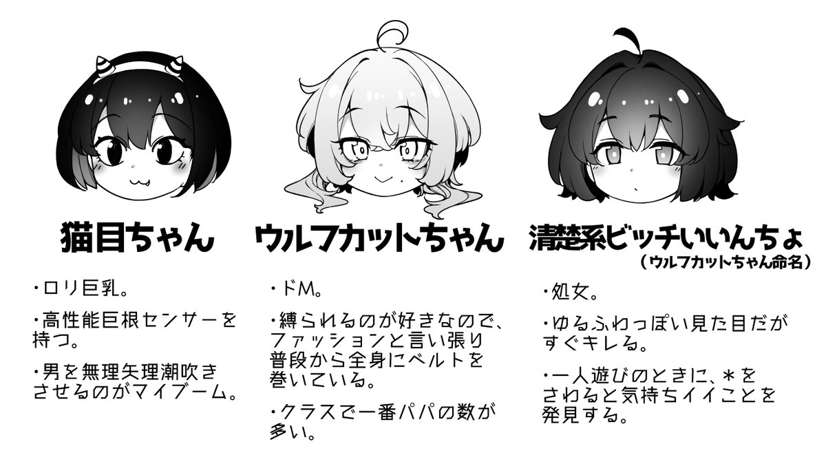 大分前に設定だけ作ってほったらかしにしてたオリキャラ。
多分またほったらかす。 