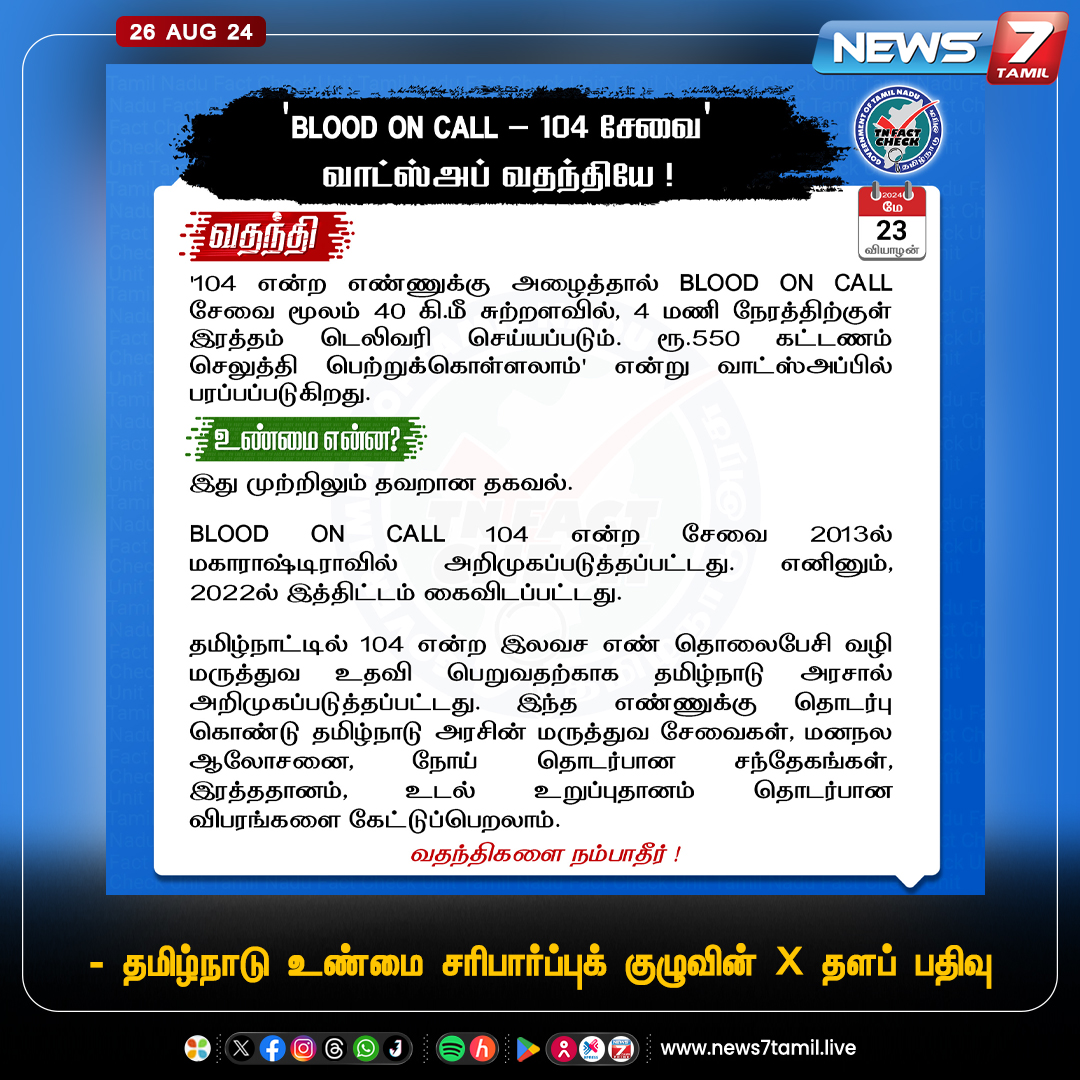 news7tamil's tweet photo. தமிழ்நாடு உண்மை சரிபார்ப்புக் குழுவின் X தளப் பதிவு
https://t.co/WciCN2SiwX | #tnfactcheck | #TamilNadu | #BloodonCall | #Fake | #News7Tamil | #News7TamilUpdates https://t.co/bitvdhKUct
