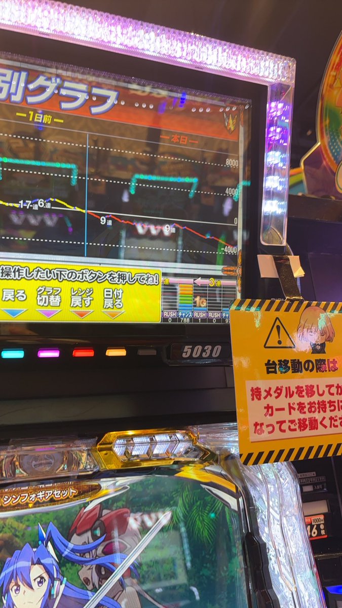 H*z様 スマスロシンフォギア データカウンター付き ボリューム加工