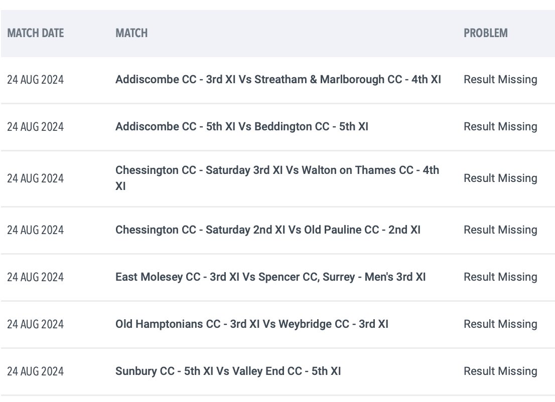 ⏰Overdue!
We can probably guess 🌧️  but…