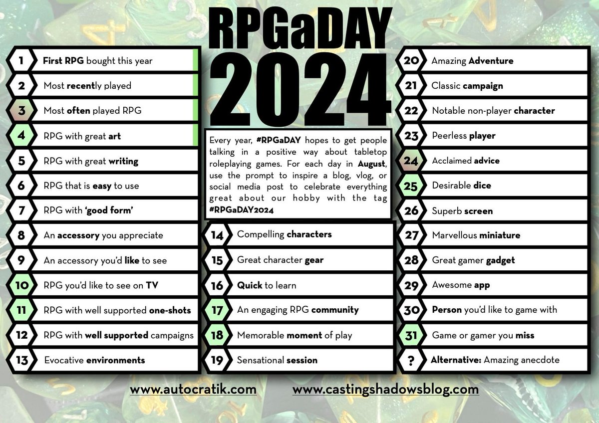 maitrelikao's tweet image. #RPGaDay2024 J.26 - Superbe écran de jeu - Aria Prélude
