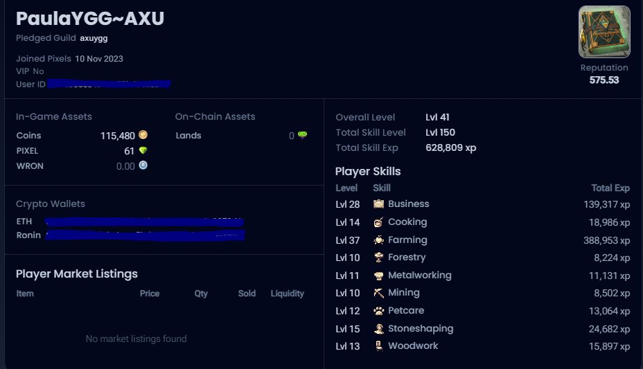 AxU_Paula's tweet photo. Just hit skill level 150 overall in Pixels! 🎉 The grind was real, but the progress feels amazing. Can’t wait to see what challenges come next!

#YGGxPixels #YGGGAPS6 @YieldGuild @pixels_online https://t.co/04z5B0FaRR