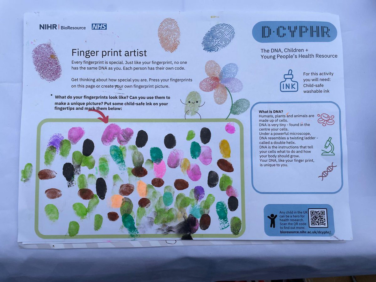 LTHT NIHR BioResource tweet media