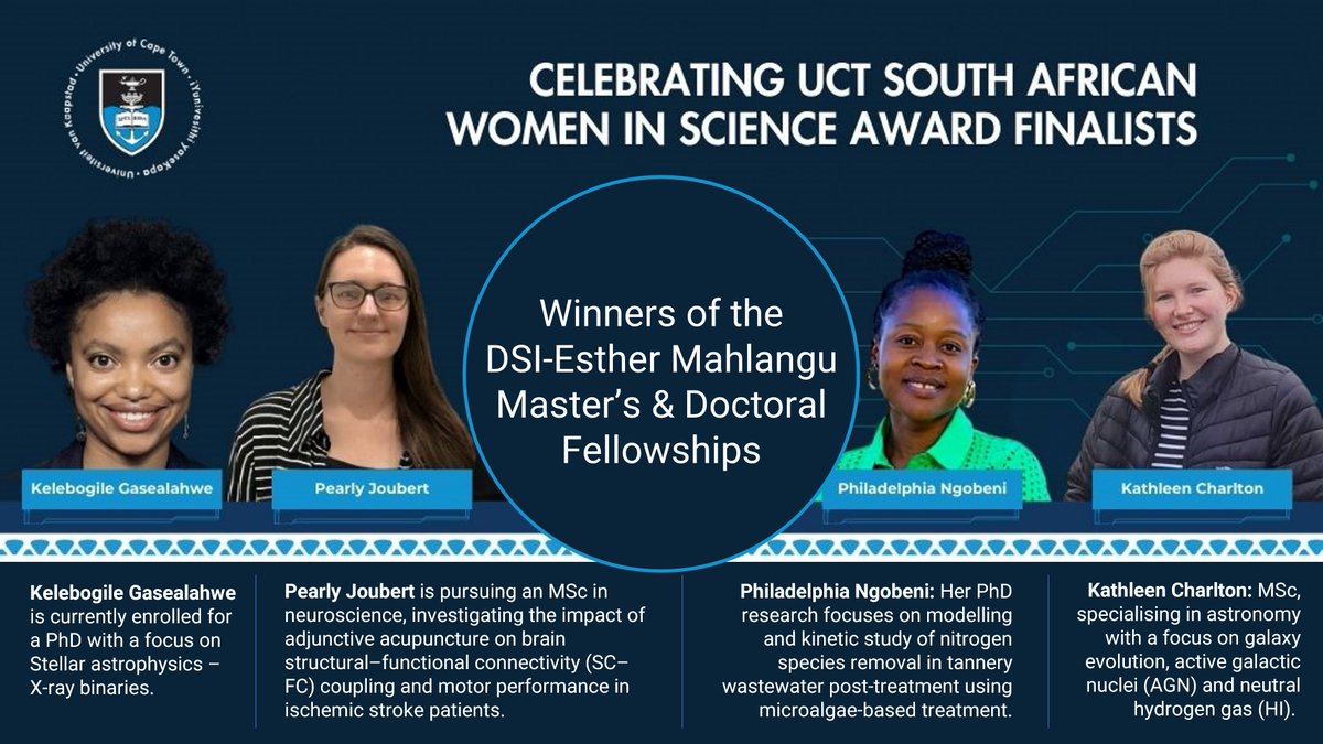 Congrats to our postgrad winners of the @dsigovza Esther Mahlangu Master's &amp; Doctoral Fellowships. Full story: bit.ly/SAWISA24 #WomenInScienceAwards