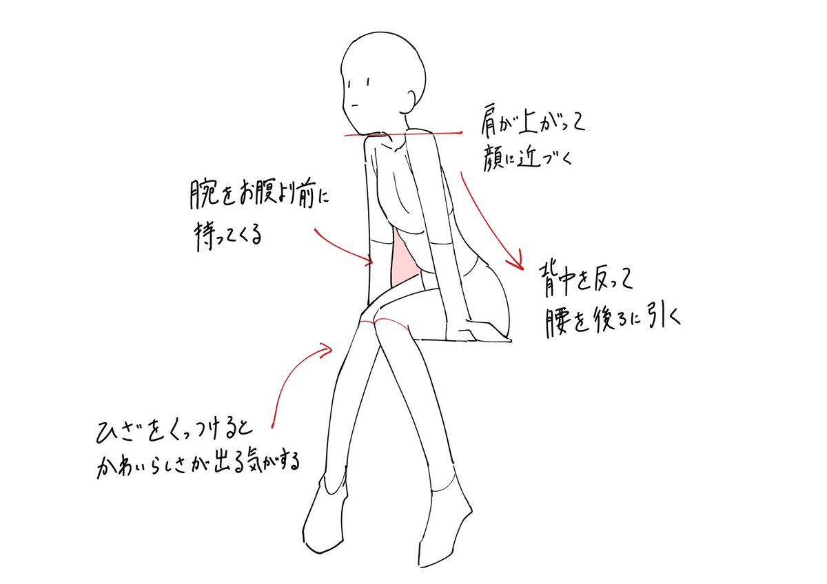 座りポーズを描くときのポイントメモです。