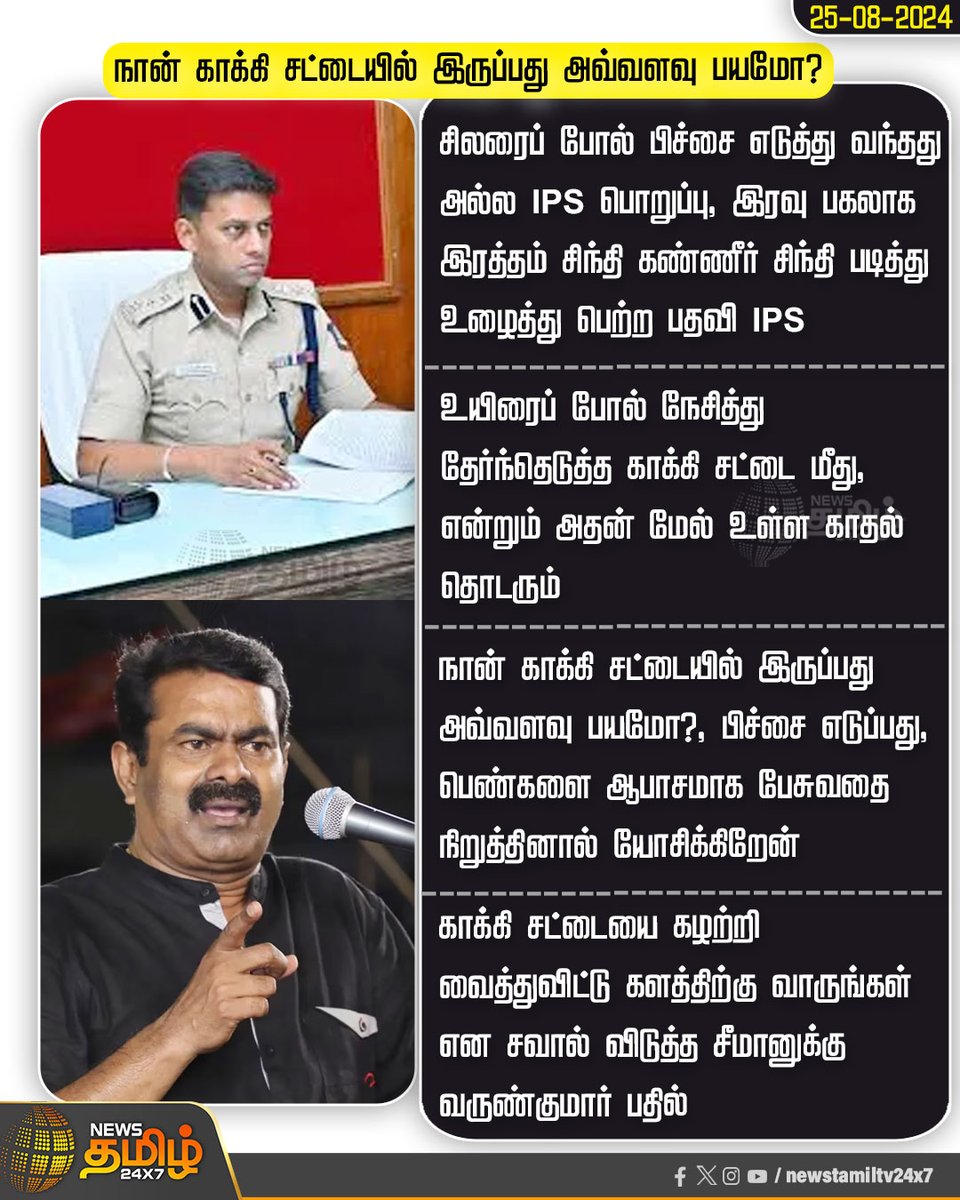 DKBaranidharan's tweet image. "திரள் நிதியிலோ, பிச்சை எடுத்தோ வந்த பதவி அல்ல"  -
#VarunKumarIPS

திருந்தமாட்டான் சார் அவன்..

நீ பேசு மவனே @Seeman4TN உனக்கு என்னைக்கோ Countdown ஸ்டார்ட் ஆயிடுச்சு..😂😂
#VarunKumarSP #NTK #Seeman