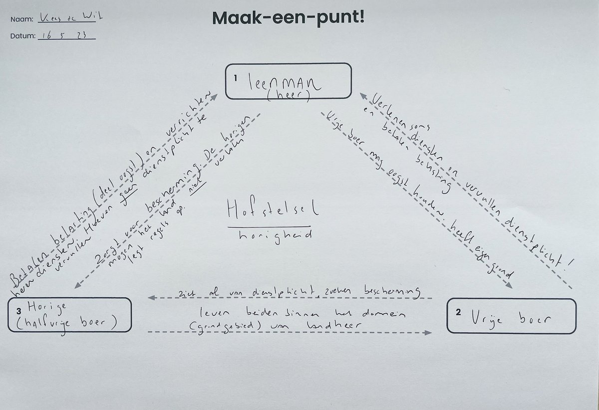 Teun Kuipers tweet media