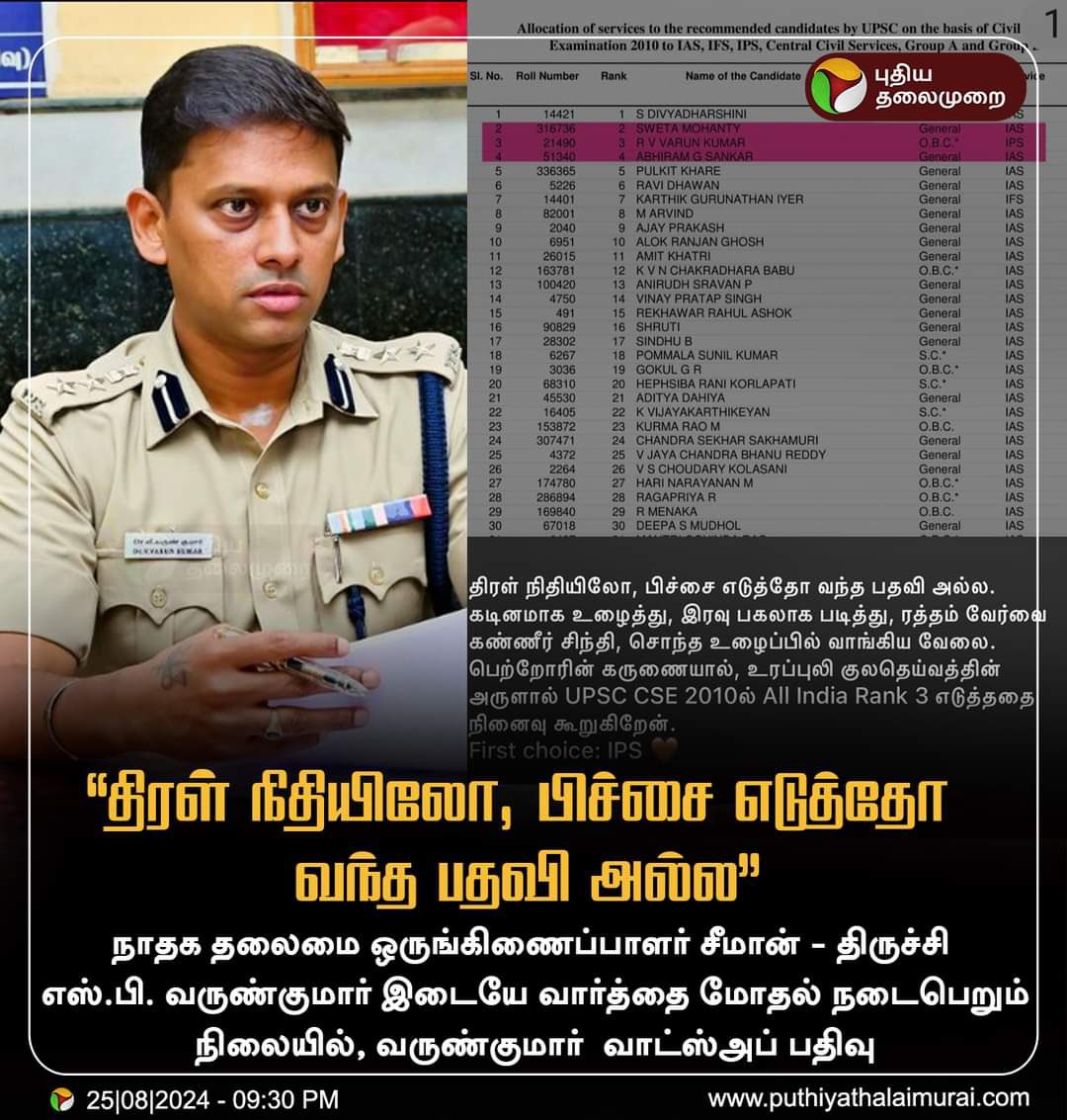Nallaa_Karna's tweet image. ஓர் பெண் தன் தனிப்பட்ட தன் காவலுக்காக வேண்டப்பட்ட Germansheperd இன் விலை 5 லட்சம். 

தன் வாழ்க்கை துணைக்காக #VarunIPS  யின் முன்னாள் காதலி இவரை வேண்டிய விலை 50 லட்சம். 

இரண்டும் வெவ்வேறு செய்திகள்😜

தனிப்பட்ட காவலுக்காய் வேண்டிய நாய் விசுவாசமாக இருக்கிறது. ஆனால், இந்த…………?