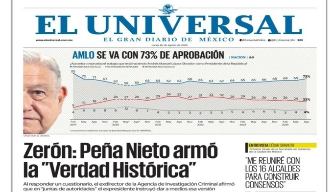 juncalssolano's tweet photo. AMLO se va como un gigante y deja a una oposición muy muy pequeña. 

Bien lo dijo en el 2005 en su discurso del desafuero: "Todavía falta que a ustedes y a mi nos juzgue la historia". 

#EsUnHonorEstarConObrador https://t.co/RbCNpGKL2l