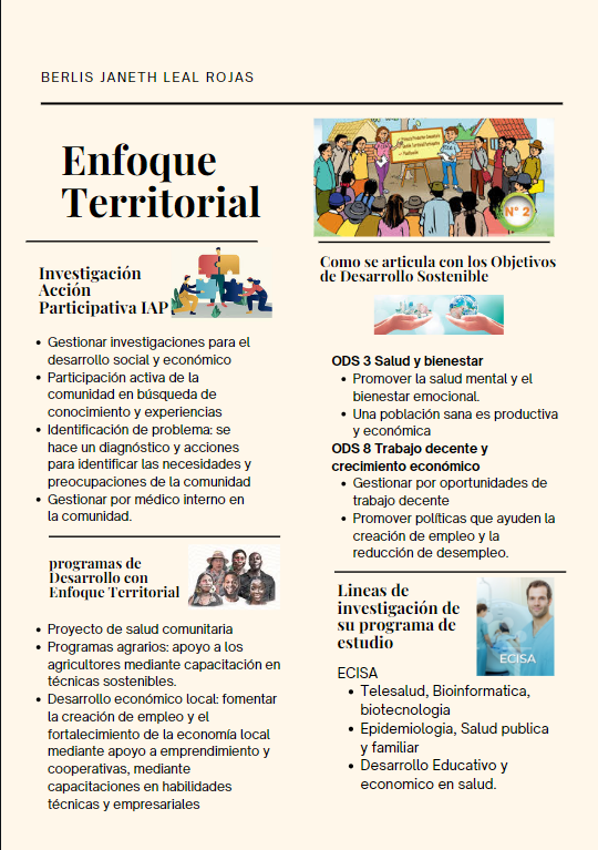 berlis38114's tweet photo. Fundamentos y generalidades de investigación, Fase 1-  Presaberes.  
Anexo infografía sobre el enfoque territorial.
@ElOIRdelaRegion  
 #unadinvestigaIAP/ODS. 
Link de la Presentación: https://t.co/Dgds189IZL https://t.co/oSnezHuaWo