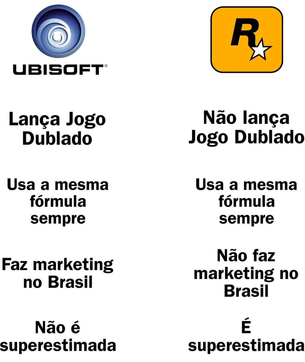 Academia dos Gamers Oficial tweet media