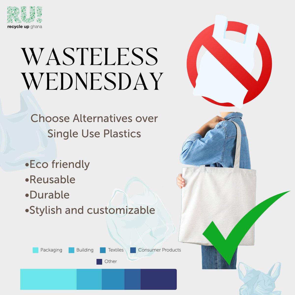 RecycleUpGhana's tweet photo. Happy WasteLess Wednesday! Why choose tote bags over plastics?

1. Eco-friendly
2. Reusable
3. Durable
4. Stylish

Make the switch for a greener tomorrow! 

#WasteLessWednesday #EcoFriendly #Sustainability https://t.co/379eLbuxS9