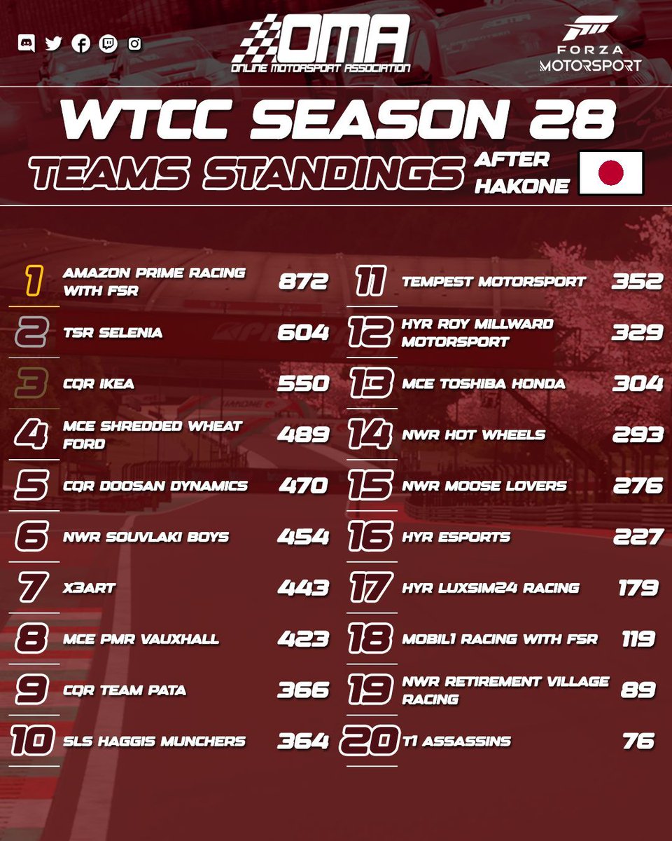 OfficialOMA tweet media