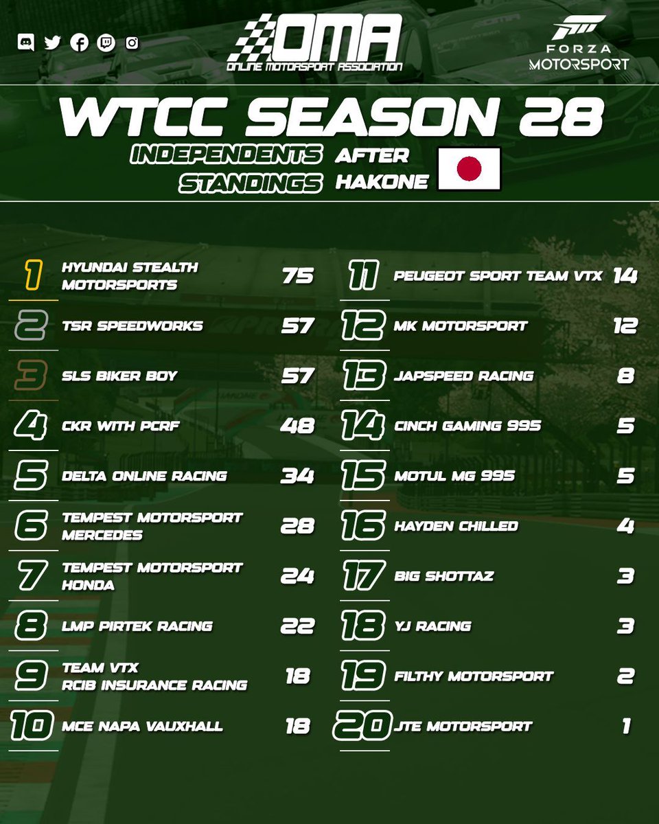 OfficialOMA tweet media